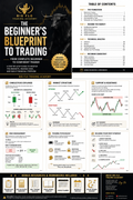 The Ups And Downs of investing